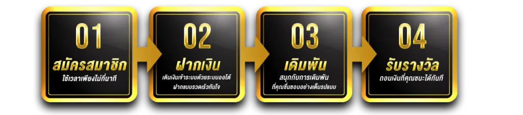 สล็อต ฝาก 10 รับ 100